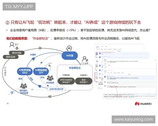 开云体育手机版客服系统操作指南让用户轻松应对各种服务需求与问题