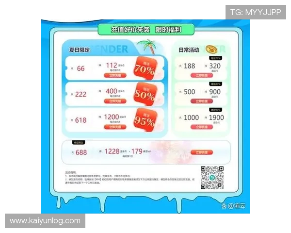 开云注册是否会返现注册条件和奖励规则全面解读帮助用户了解注册福利